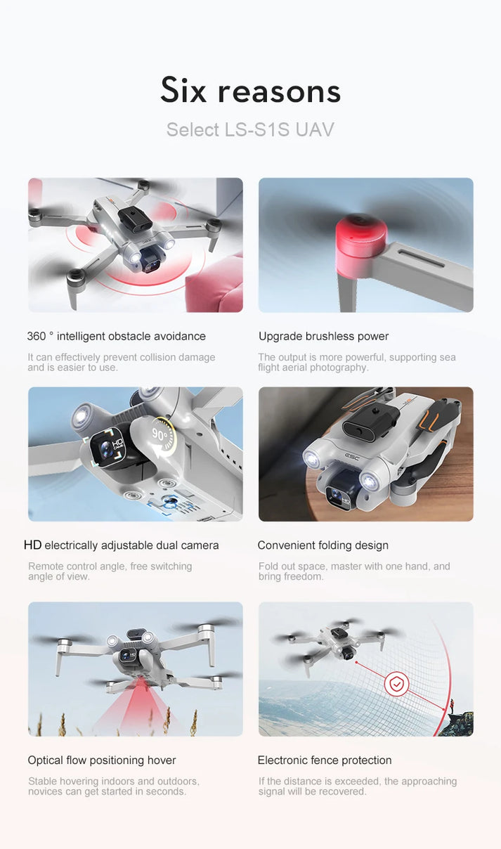 S1S Drone 5G Wifi 4K Professional 8K HD Camera Brushless Motors 360° Obstacle Avoidance Optical Flow RC Foldable Quadcopter