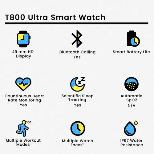 i8 Pro Max Smart Watch (44mm)