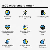 i8 Pro Max Smart Watch (44mm)