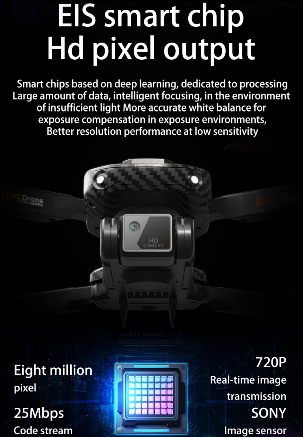 S25PRO GPS/LCD Display/ Double 4K Camera/Brushless Motors/ Obstacle Avoidance/ Foldable Design  4KHD Aerial Photography Drone